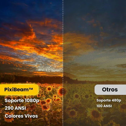 PIXI Beam™ Proyector de Alta Definición